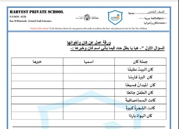 ورقة عمل كان وأخواتها