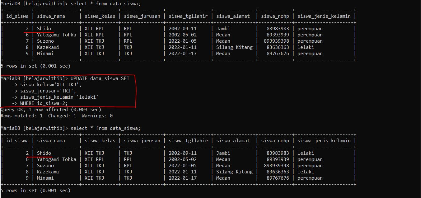 Cara Mengubah Data Didalam Table MySQL