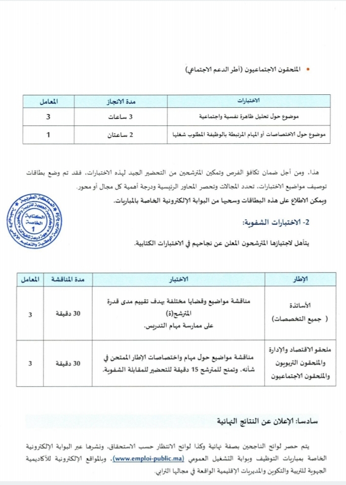 مباراة التعليم 2022 الاساتذة اطرالأكاديمية الجهوية للتربية والتكوين لجهة درعة تافيلالت