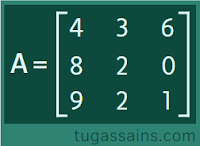 Contoh Soal Determinan Matriks 3x3