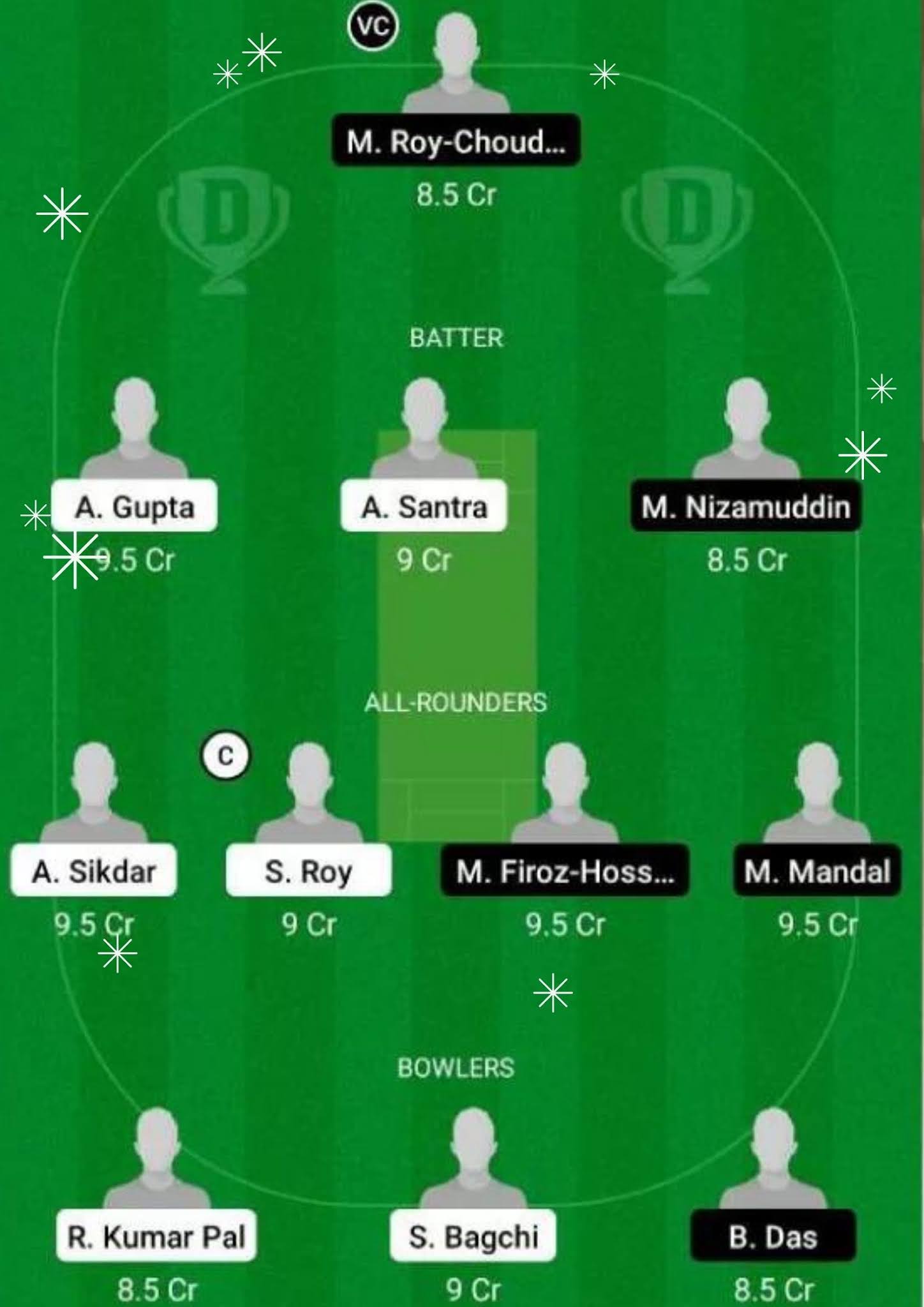 NSD vs GBM Dream11 Prediction