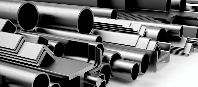 Aluminum Market