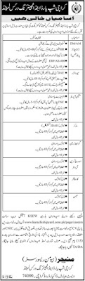 Karachi Shipyard & Engineering Works Open Vacancies – Latest Jobs 2021