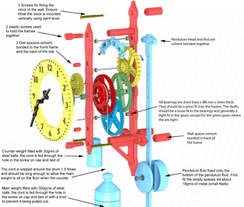 Ahşap Saat (Wooden Gear Clock) Planı