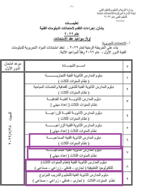 جدول مواعيد امتحانات دبلوم الفنى الصناعى 2022 نظام ثلاث سنوات و 5 سنوات