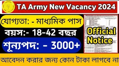 www.getjobs.org.in/2024/10/territorial-army-recruitment-2024-application-form.html