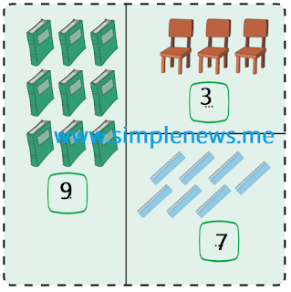 Hitung banyaknya benda di dalam kelas no 1 www.simplenews.me