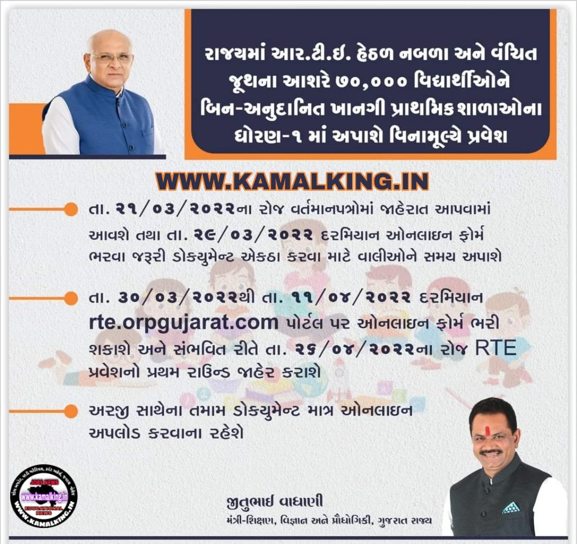 RTE Gujarat Admission 2022 RTE Online school admission Form