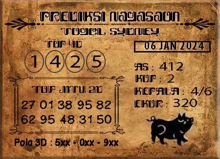 Prediksi Nagasaon Sdy Sabtu 06-Januari-2024