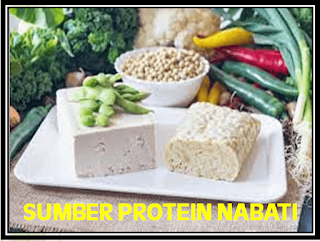Isyarat Al-Qur'an Tentang Sumber Protein Nabati