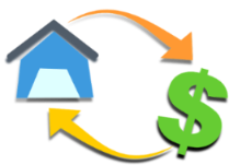 Free Online Mortgage Loan Calculator