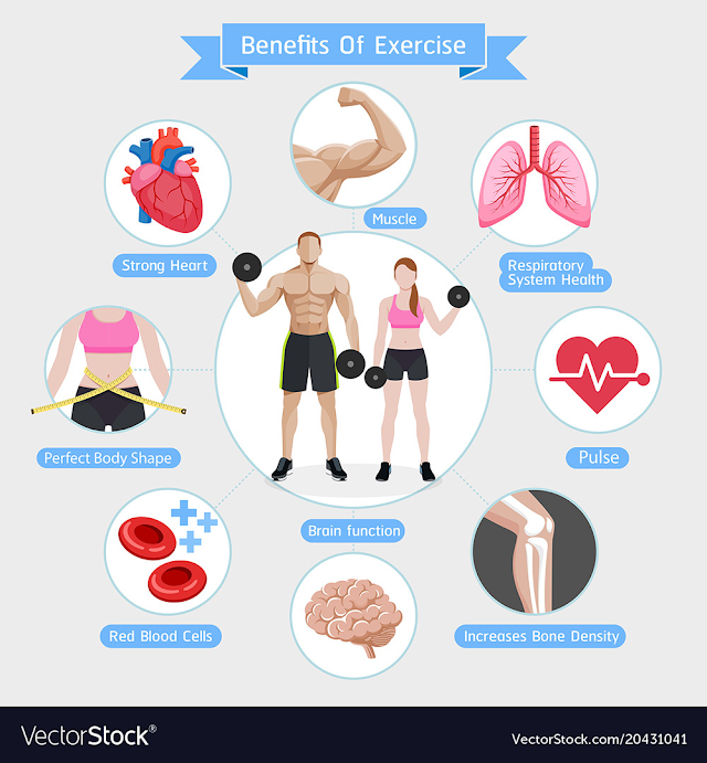 Benefits of Exercise