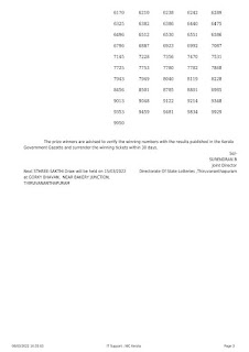 Off : Kerala Lottery Result 08.3.2022 Sthree Sakthi SS- 303 Winners List