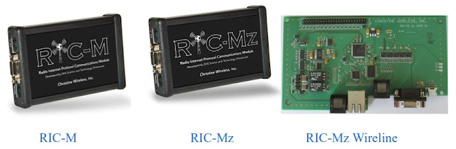 Модули RIC-M, RIC-Mz и RIC-Mz (кабельный вариант)Усовершенствованная трейлерная гибридная энергетическая система (HEATS) - BTP-70786