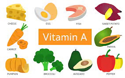 Mengenal Vitamin A: Manfaat, Sumber, dan Dosis Harian