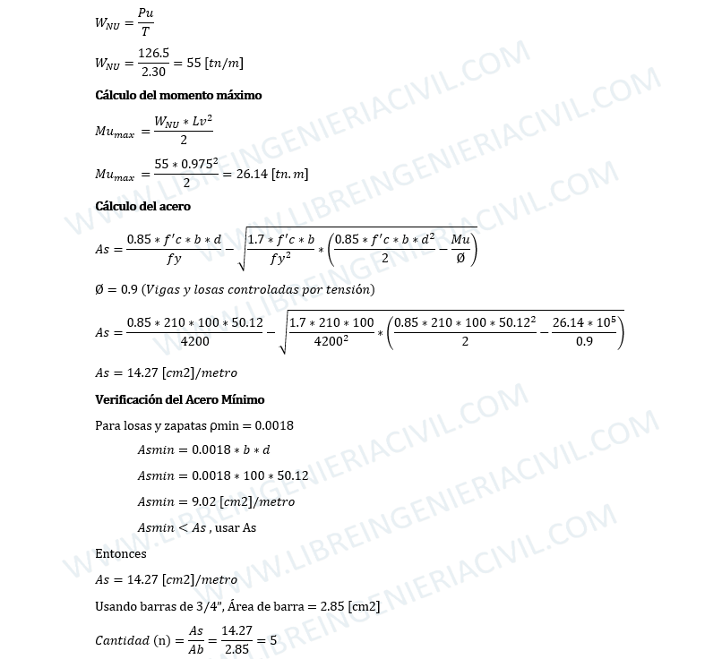 Procedimiento para diseñar una zapata excentrica