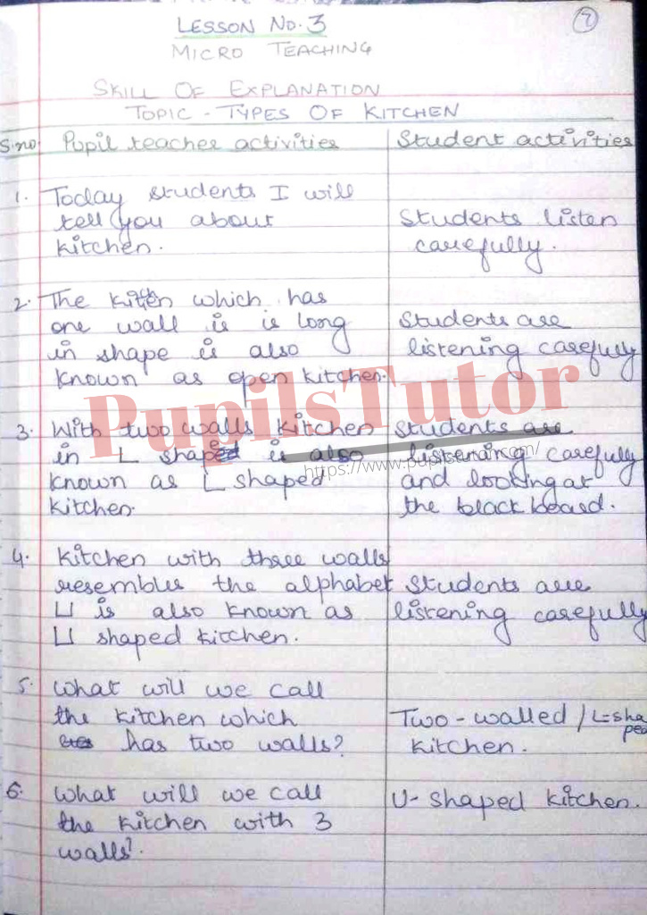 Types Of Kitchen Lesson Plan – (Page And Image Number 1) – Pupils Tutor