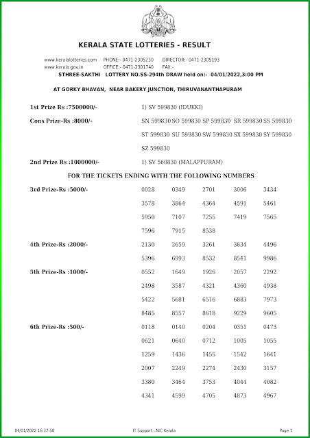 sthree-sakthi-kerala-lottery-result-ss-294-today-04-01-2022-keralalotteries.net_page-0001