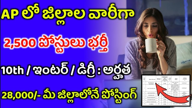 AP 2500 jobs Recruitment 2022 | Latest jobs 2022