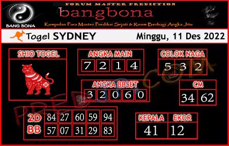 Prediksi Bang Bona Sydney Minggu 11 Desember 2022