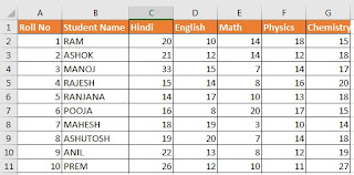 How to Convert Excel to CSV File in Hindi
