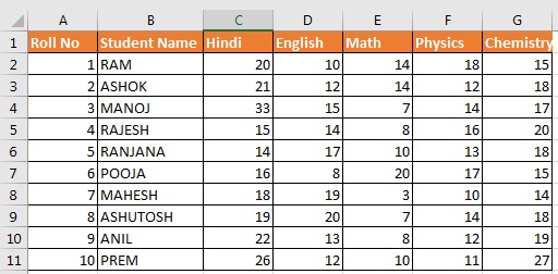 How to Convert Excel to CSV File in Hindi