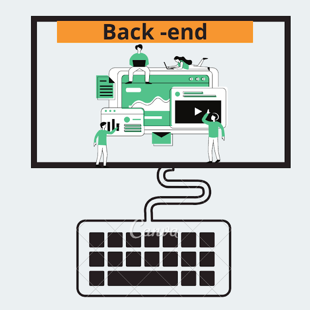Back-end image