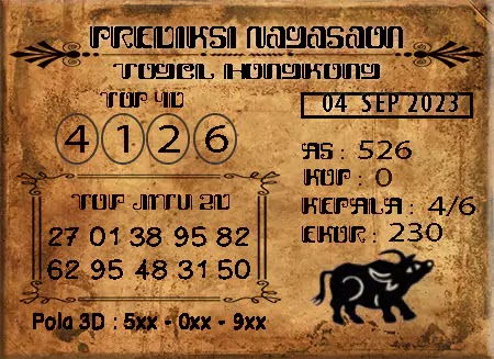 Prediksi Nagasaon Hongkong Senin 04 September 2023