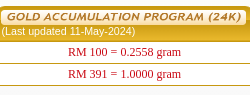 Harga hari ini 11 May 2024, harga emas dah RM391