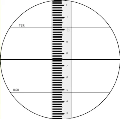 How to Measure a Distance Using Dumpy Level, Measuring Distance Using Stadia Method, Horizontal Distance by Stadia Method, What is Stadia in Surveying, What is Stadia Distance, What are Stadia Lines, Land Surveying, Advantages and Disadvantages of Stadia, What is Stadia Distance