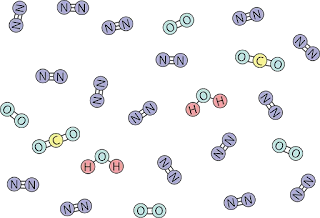 Gas molecules in drawings