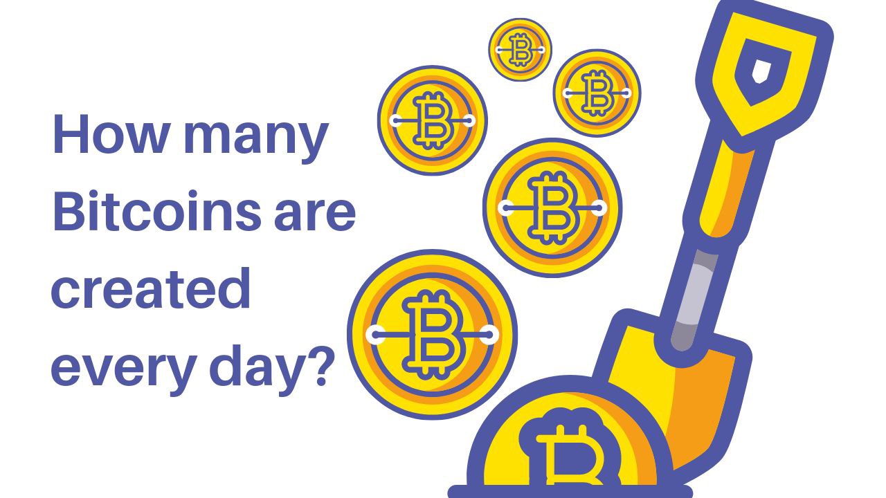 How many new bitcoins are created or mined every day