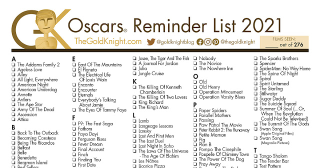 Oscars Best Picture list 2021