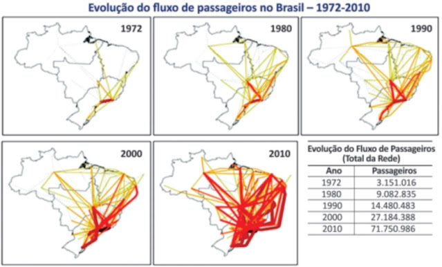 SILVA, A. M. B.; TEIXEIRA, S. H. O. Planejamento corporativo do território brasileiro: contribuição geográfica à análise crítica da concessão  aeroportuária