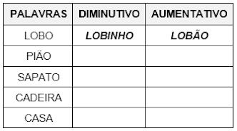 Atividade de Musica e Uma Partida de Futebol Compreensao de Texto Letra de  Cancao - 81936