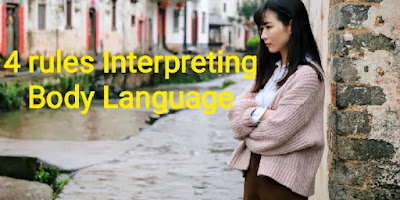 Interpreting Body Language and Behaviour