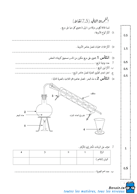 تحميل فرض تأليفي علوم فيزيائية سنة سابعة أساسي مع الاصلاح pdf,Physique ,فيزياء سنة 7, تمارين علوم فيزيائية سنة  سابعة مع الإصلاح موقع مسار التميز 7ème