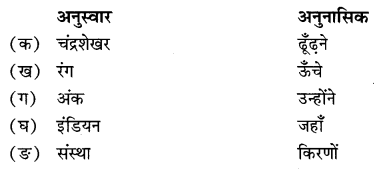 Solutions Class 9 स्पर्श Chapter-5 (धिरंजन मालवे - वैज्ञानिक चेतना के वाहक चंद्रशेखर)