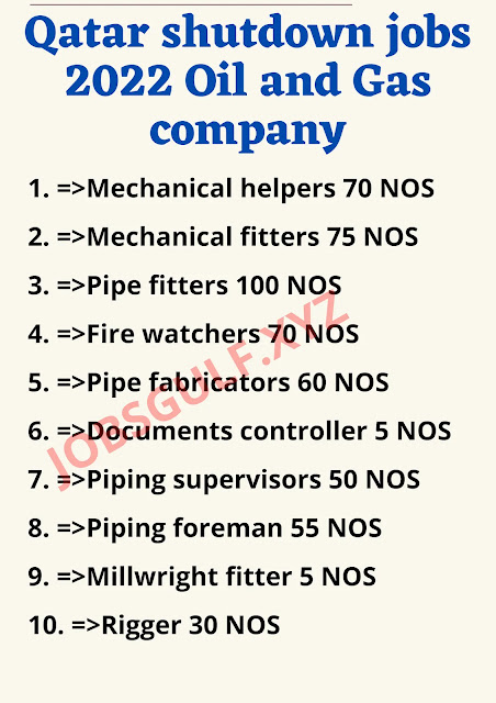 Qatar shutdown jobs 2022 Oil and Gas company