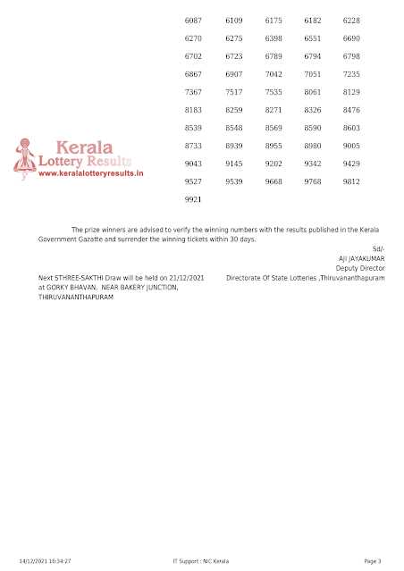 sthree-sakthi-kerala-lottery-result-ss-291-today-14-12-2021-keralalotteryresults.in_page-0003