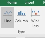 How to Insert Sparklines in Excel 2016 Step by Step in Hindi