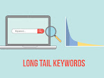 Longtail Keywords: How-To, Strategies, Tips