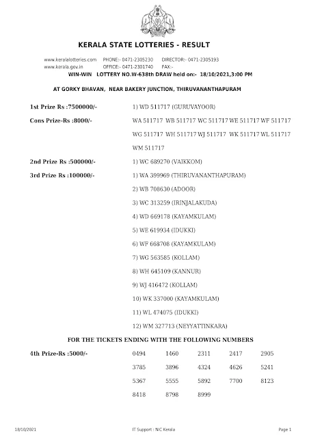 win-win-kerala-lottery-result-w-638-today-18-10-2021_page-0001