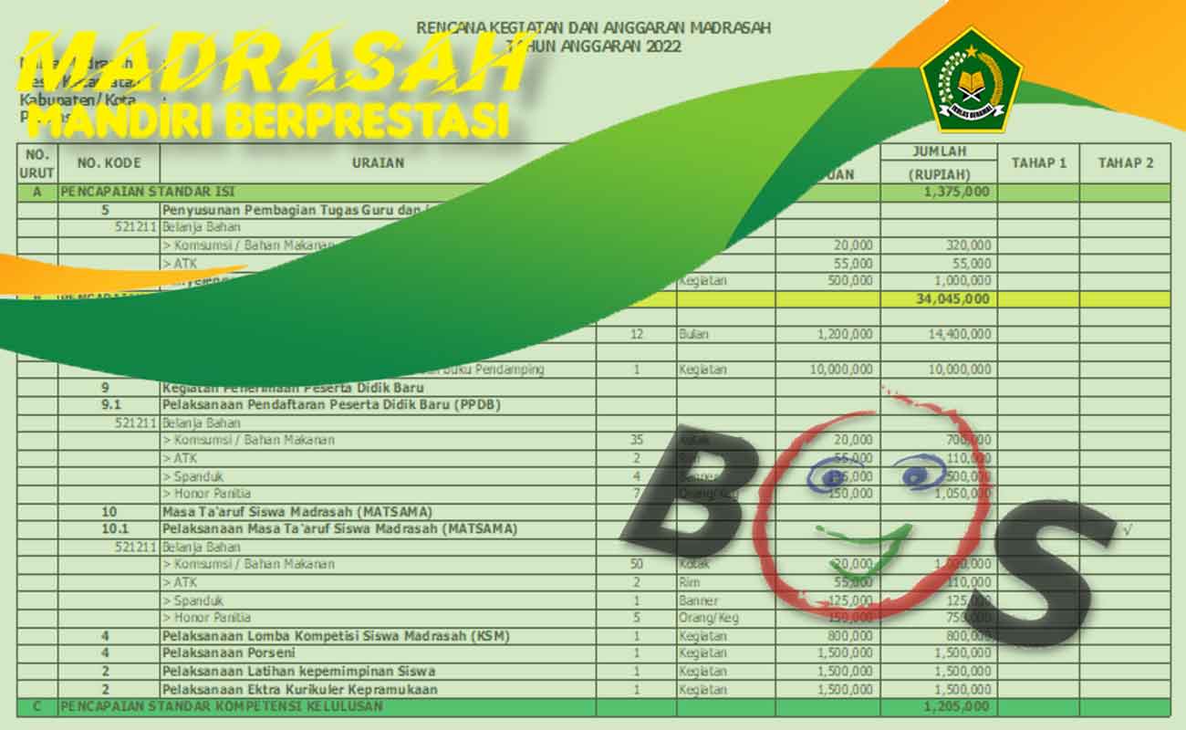 Contoh RKAM Format Excel Terbaru 2022