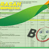 Contoh RKAM Manual / Offline Format Excel Terbaru 2022
