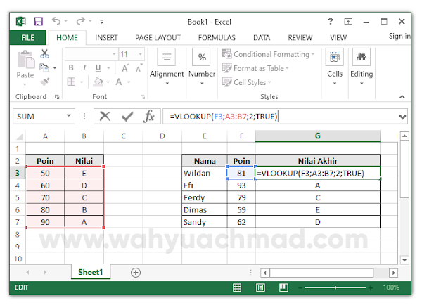 Gambar Kumpulan Rumus Excel Lengkap dan Fungsinya untuk Pemula