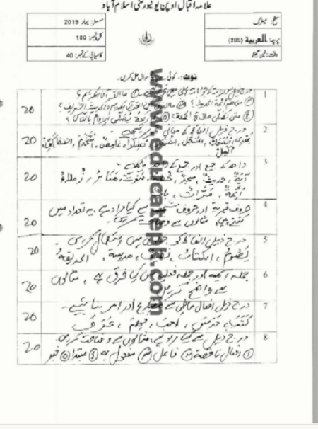 AIOU-Matric-code-205-Arabic-Past-Papers-pdf-free-download
