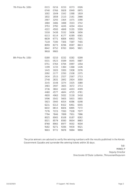 karunya-kerala-lottery-result-kr-468-today-10-10-2020_page-0002