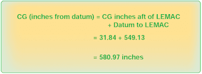 Determining CG Changes Caused by Modifying the Cargo