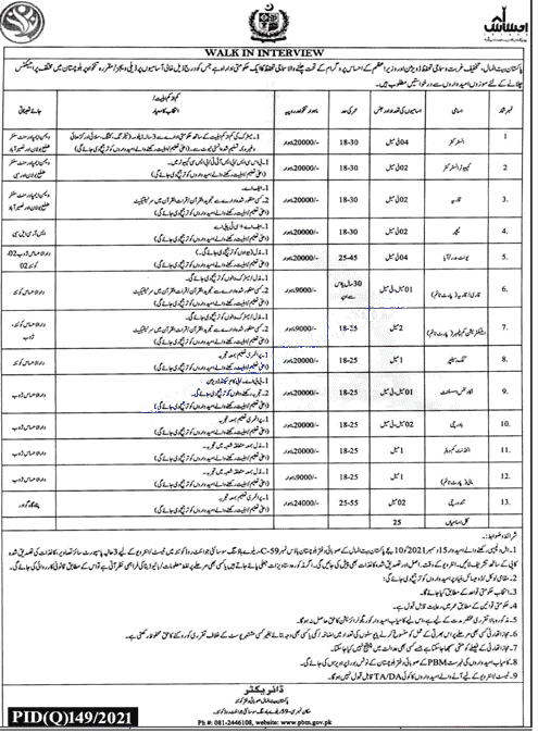 Pakistan Bait ul Mal Jobs 2021 Application Form – Jobb4all